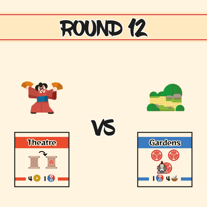 Round 12 – Theatre vs Gardens